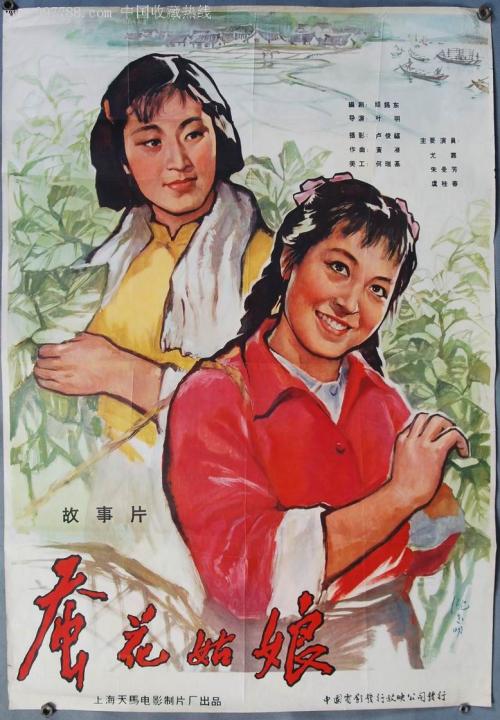 UniversityofManitoba成绩单